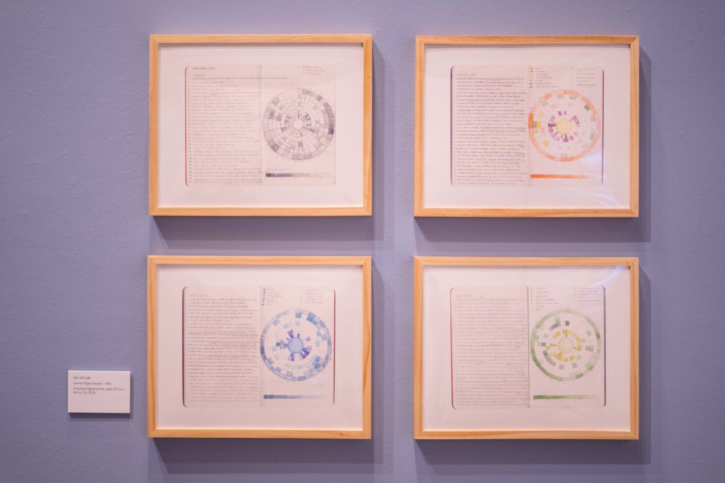 Four framed photographs of journal pages each with a circular chart on the right hand leaf hung on a purple coloured wall. 